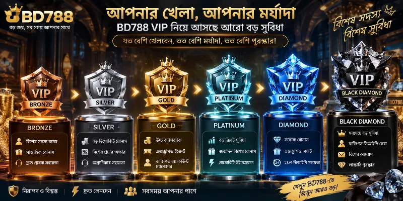 Promotional overview detailing the exclusive bd788 VIP loyalty programme, highlighting its multi-tiered architecture and escalating rewards for dedicated players.